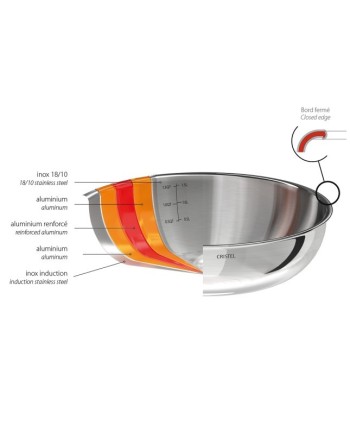 Poêle sautoir en inox